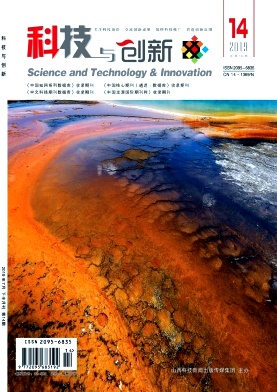 �Ƽ��봴��