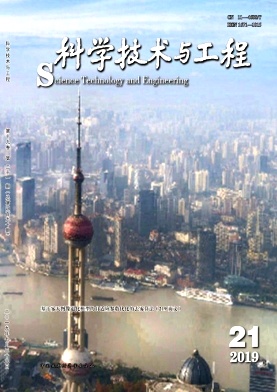 ��ѧ�����빤��