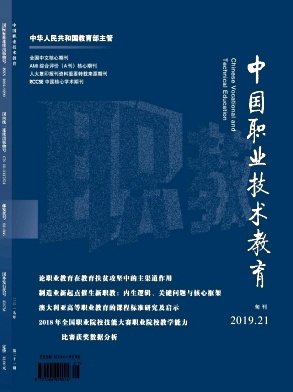 �й�ְҵ��������