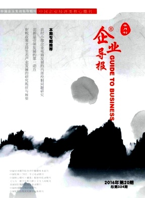 ��ҵ����