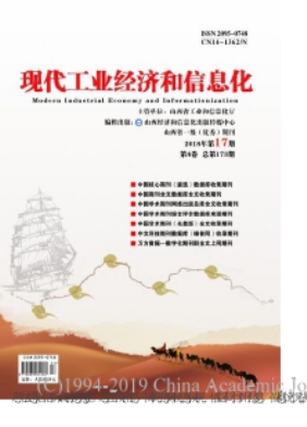 �ִ���ҵ���ú���Ϣ��