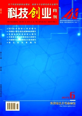 �Ƽ���ҵ�¿�