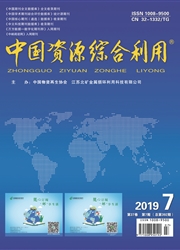 �й���Դ�ۺ�����