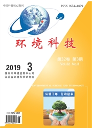 �����Ƽ�