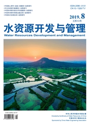 ˮ��Դ���������