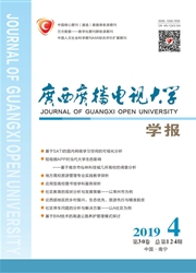 �����㲥���Ӵ�ѧѧ��