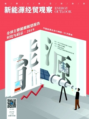 ����Դ��ó�۲�