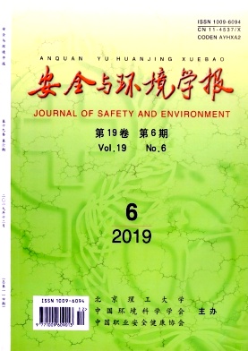 ��ȫ�뻷��ѧ��