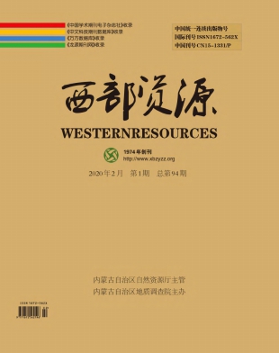 ������Դ