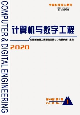 ����������ֹ���