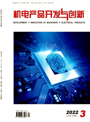 �����Ʒ�����봴��