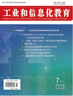 ��ҵ����Ϣ������